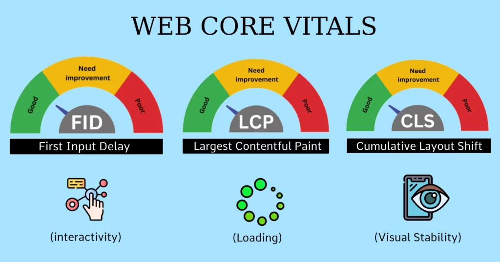 web-core-vitals-img
